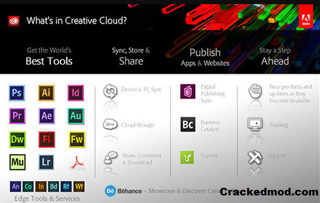 Chave da Adobe Creative Cloud