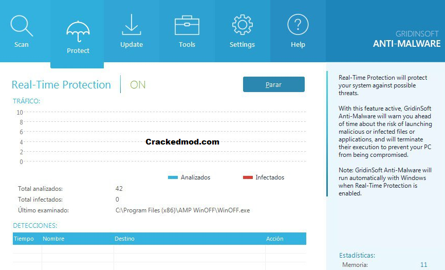 Crack GridinSoft Anti-Malware