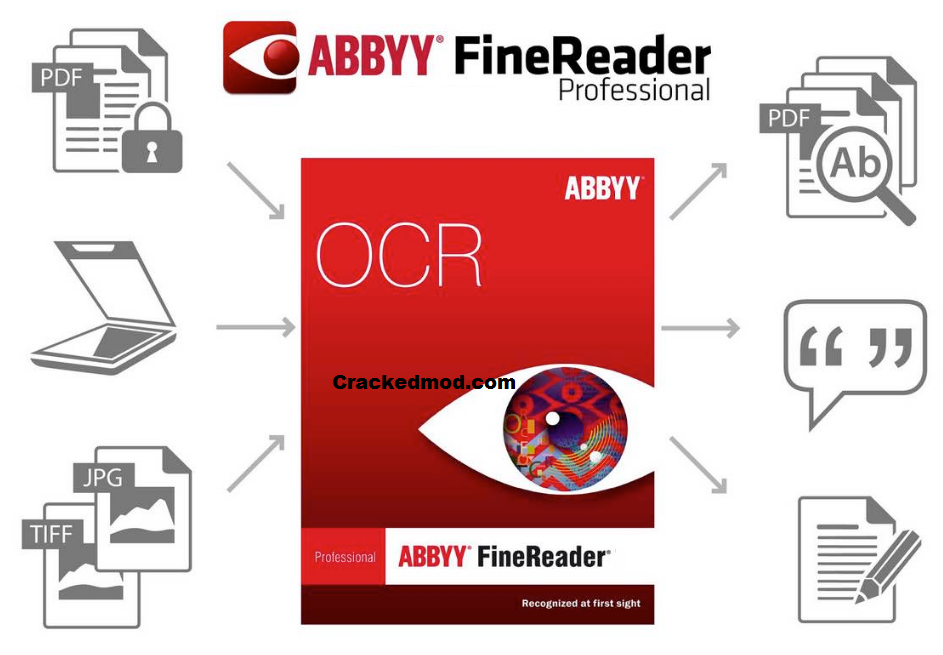 download the new version for iphoneABBYY FineReader 16.0.14.7295