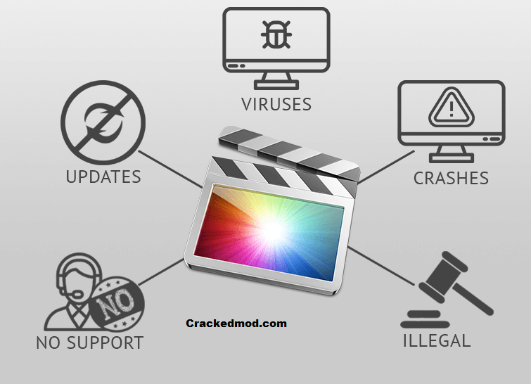 final cut pro latest version